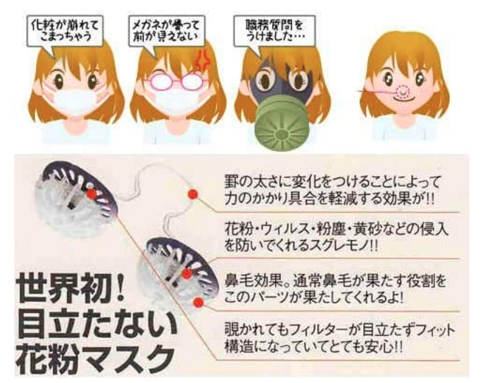 レビュー文章